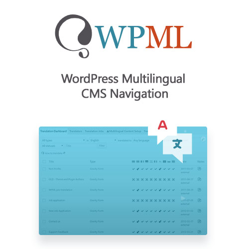 WPML plugin wordpress
